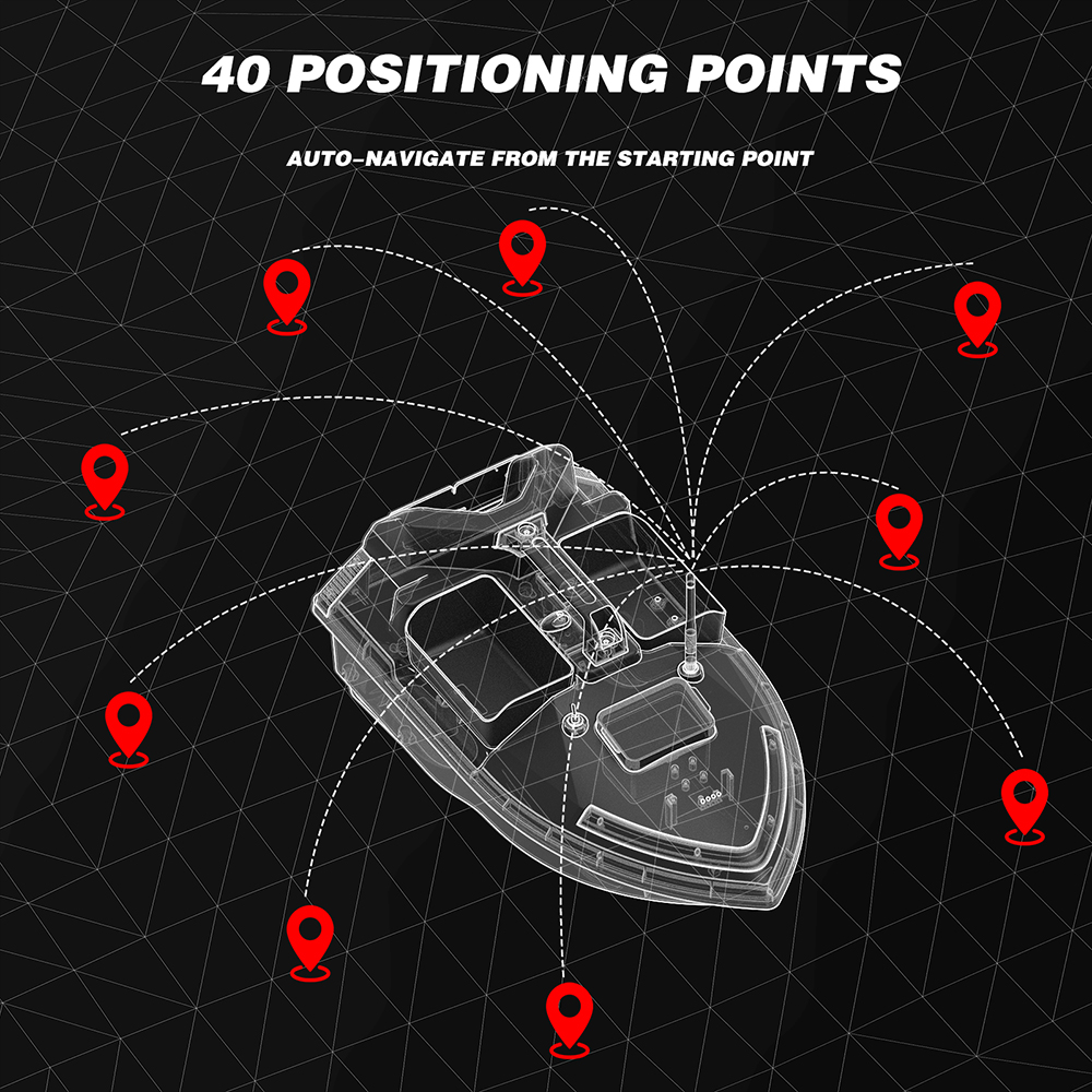 Flytec-V020_GPS_intelligent_positioning_three-bait-tanks_automatic-return_fishing-bait-boat_08.jpg