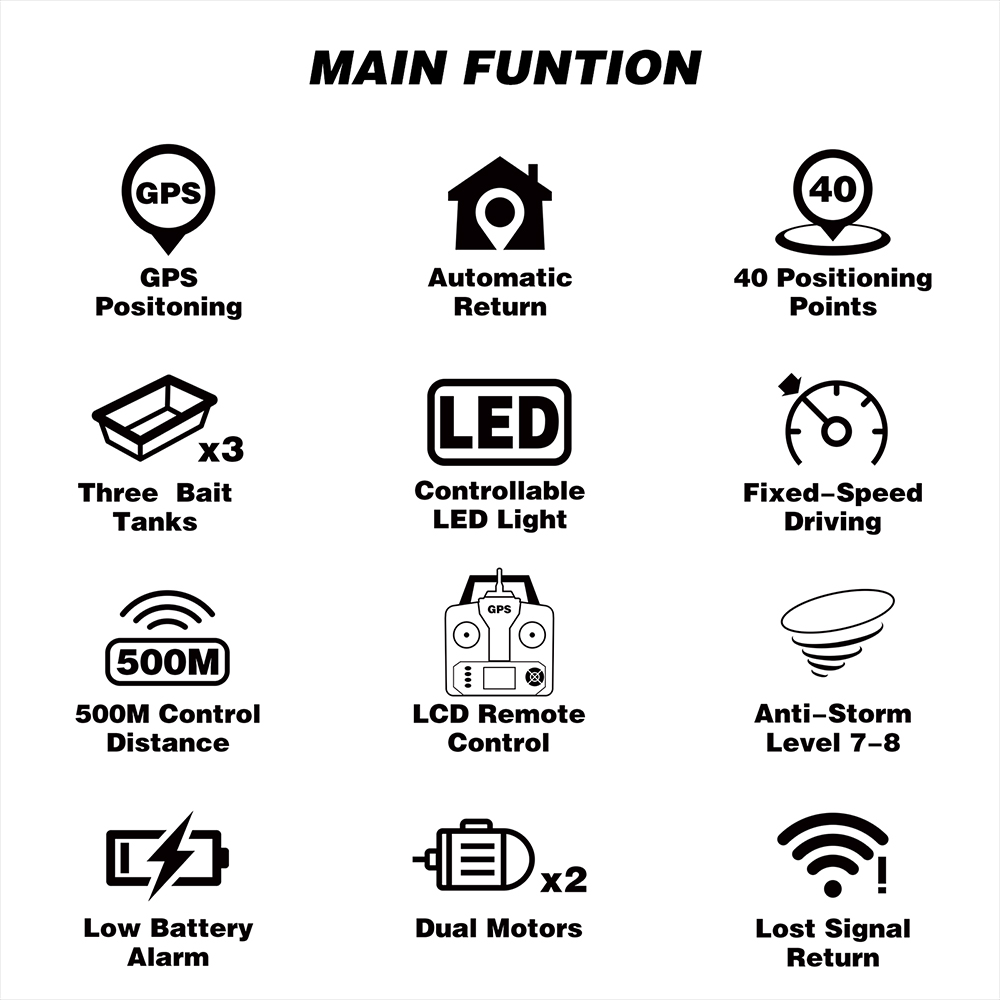 Flytec-V020_GPS_intelligent_positioning_three-bait-tanks_automatic-return_fishing-bait-boat_02.jpg