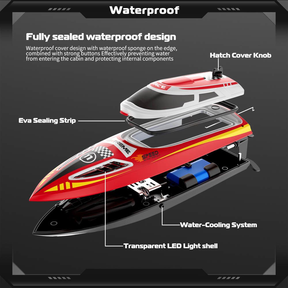 Flytec_V003_30KMH_High_Speed_Self_Righting_RC_Boat_03.jpg