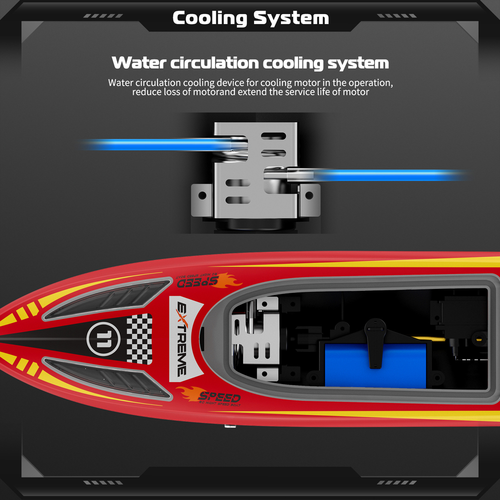 Flytec_V003_30KMH_High_Speed_Self_Righting_RC_Boat_04.jpg